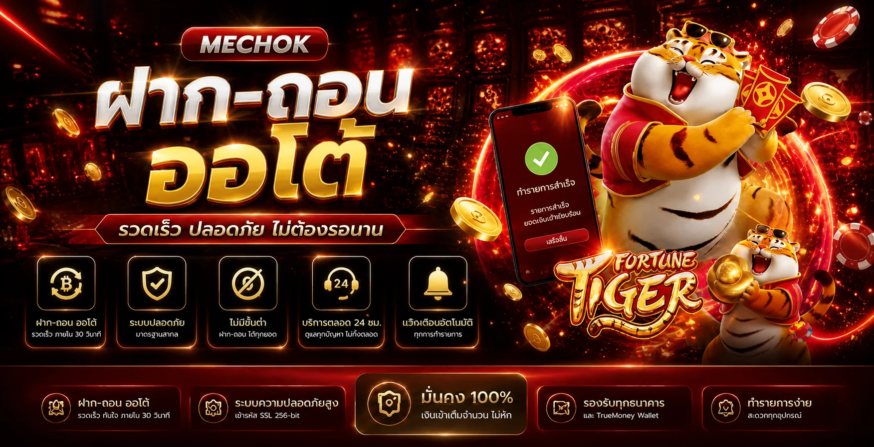 MECHOK ฝากถอนออโต้ | คู่มือตรวจรายการปลอดภัย